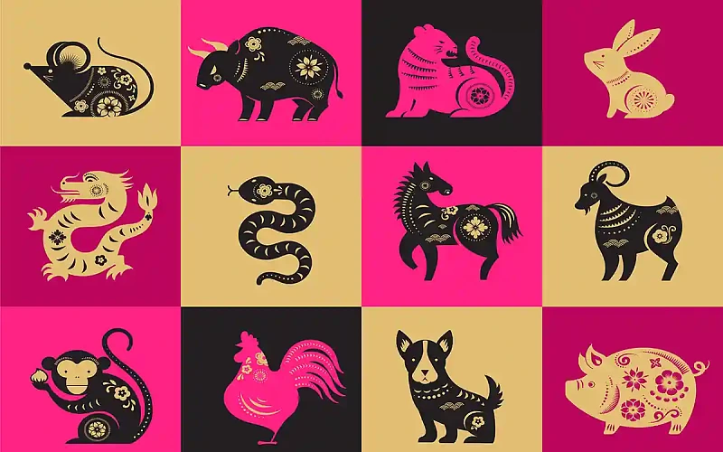 Kinų Zodiako ženklai